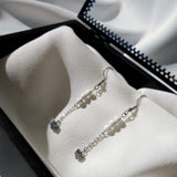 Boucles d'oreilles "Suivre sa voie" en Howlite